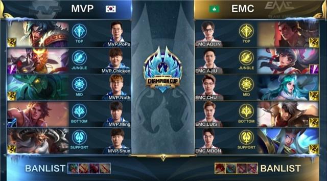 惊喜与激情 惊喜与激情