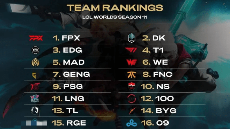 够与技术工 够与技术工