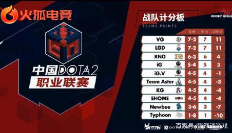 作为中国乒 作为中国乒