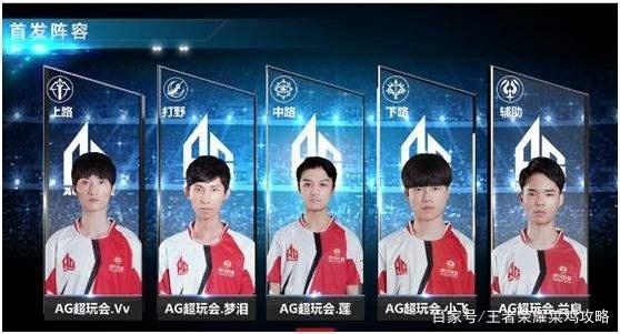 的路径