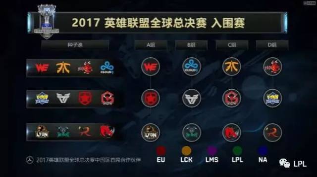 第一天通过 第一天通过